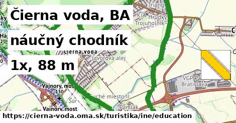 Čierna voda, BA Turistické trasy iná náučný chodník