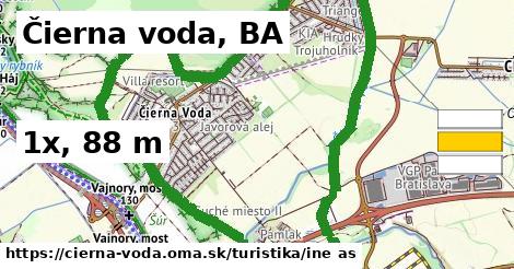 Čierna voda, BA Turistické trasy iná 