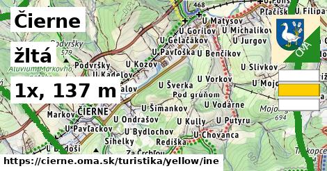 Čierne Turistické trasy žltá iná