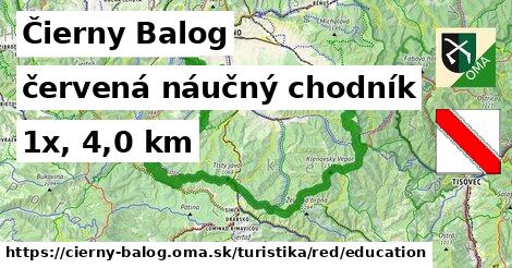 Čierny Balog Turistické trasy červená náučný chodník