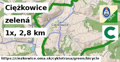 Ciężkowice Cyklotrasy zelená bicycle