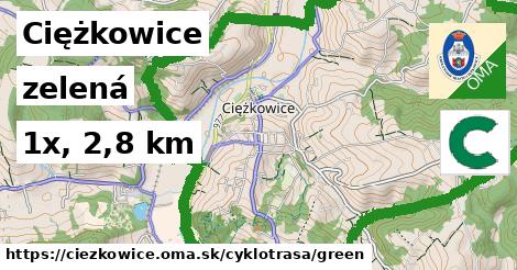 Ciężkowice Cyklotrasy zelená 