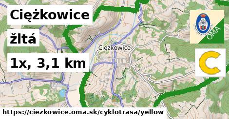 Ciężkowice Cyklotrasy žltá 