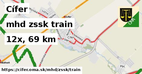 Cífer Doprava zssk train