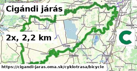 Cigándi járás Cyklotrasy bicycle 