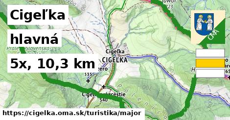 Cigeľka Turistické trasy hlavná 