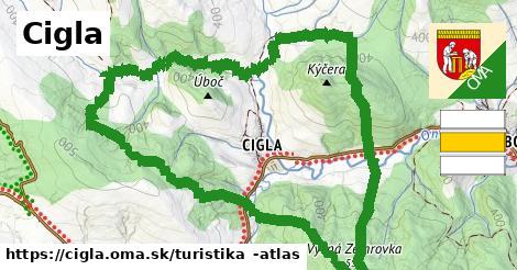 Cigla Turistické trasy  