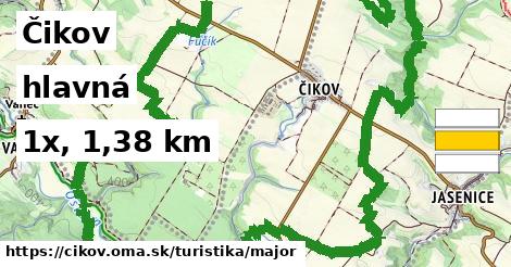 Čikov Turistické trasy hlavná 