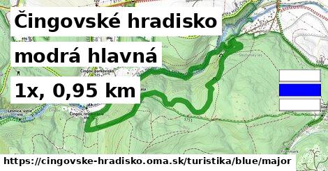 Čingovské hradisko Turistické trasy modrá hlavná