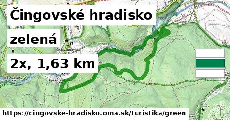 Čingovské hradisko Turistické trasy zelená 