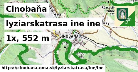 Cinobaňa Lyžiarske trasy iná iná