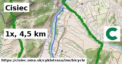 Cisiec Cyklotrasy iná bicycle
