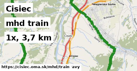 Cisiec Doprava train 