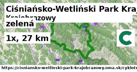 Ciśniańsko-Wetliński Park Krajobrazowy Cyklotrasy zelená bicycle