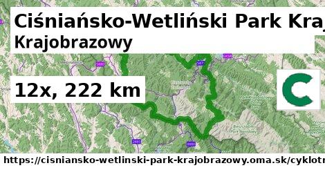 Ciśniańsko-Wetliński Park Krajobrazowy Cyklotrasy  