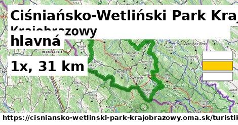 Ciśniańsko-Wetliński Park Krajobrazowy Turistické trasy hlavná 