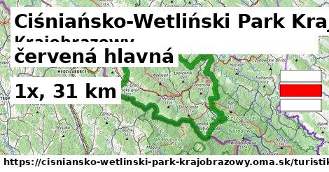 Ciśniańsko-Wetliński Park Krajobrazowy Turistické trasy červená hlavná