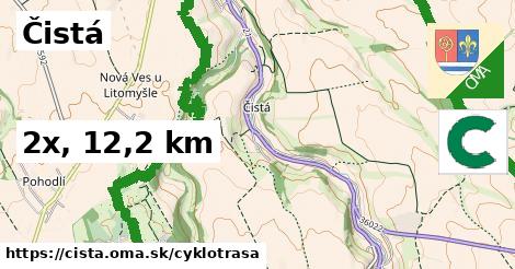 Čistá Cyklotrasy  