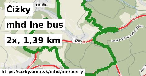 Čížky Doprava iná bus