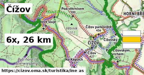 Čížov Turistické trasy iná 