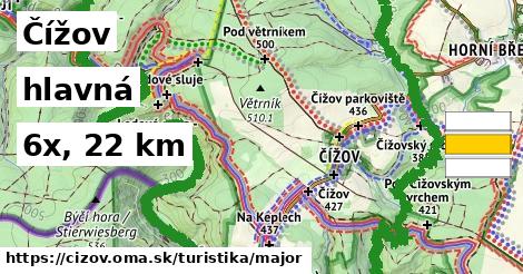Čížov Turistické trasy hlavná 