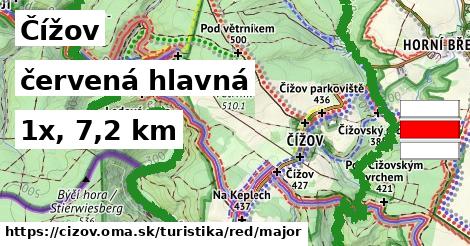 Čížov Turistické trasy červená hlavná