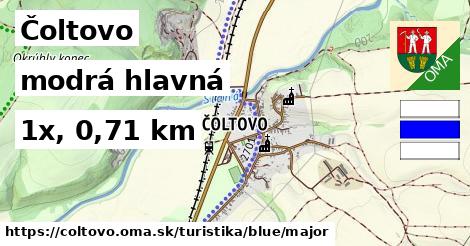 Čoltovo Turistické trasy modrá hlavná