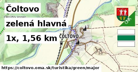 Čoltovo Turistické trasy zelená hlavná