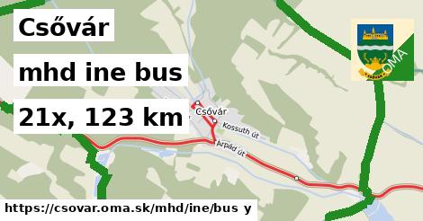 Csővár Doprava iná bus