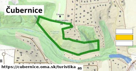 Čubernice Turistické trasy  