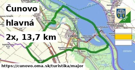 Čunovo Turistické trasy hlavná 