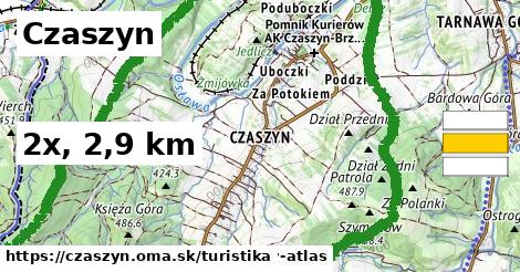 Czaszyn Turistické trasy  