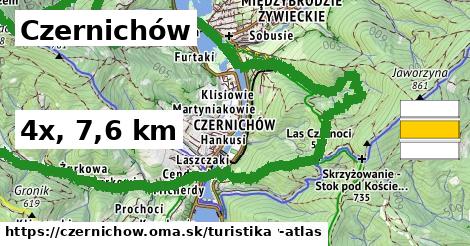 Czernichów Turistické trasy  