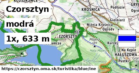 Czorsztyn Turistické trasy modrá iná