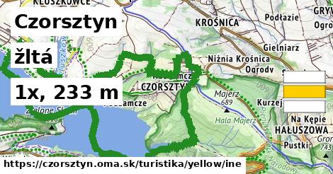 Czorsztyn Turistické trasy žltá iná