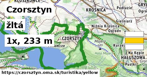 Czorsztyn Turistické trasy žltá 