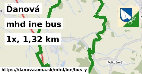 Ďanová Doprava iná bus