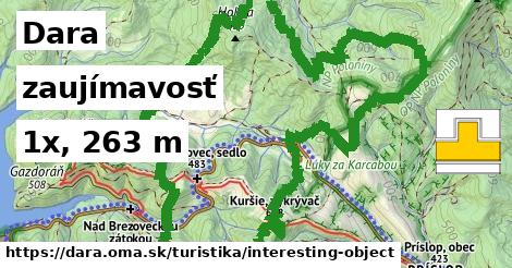 Dara Turistické trasy zaujímavosť 