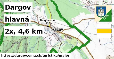 Dargov Turistické trasy hlavná 