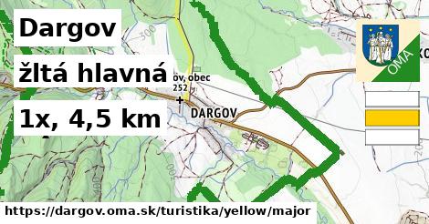 Dargov Turistické trasy žltá hlavná