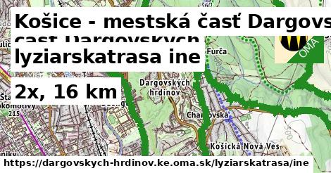 Košice - mestská časť Dargovských hrdinov Lyžiarske trasy iná 