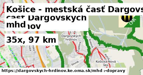 Košice - mestská časť Dargovských hrdinov Doprava  