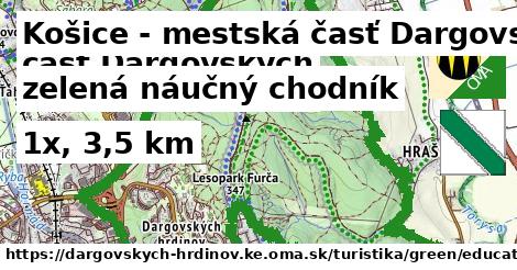 Košice - mestská časť Dargovských hrdinov Turistické trasy zelená náučný chodník
