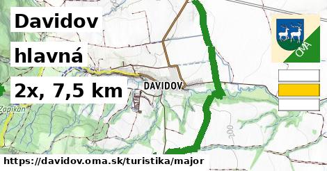 Davidov Turistické trasy hlavná 