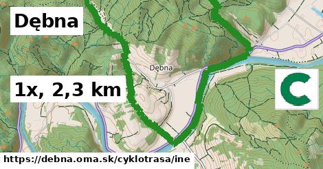 Dębna Cyklotrasy iná 
