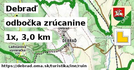 Debraď Turistické trasy iná odbočka zrúcanine