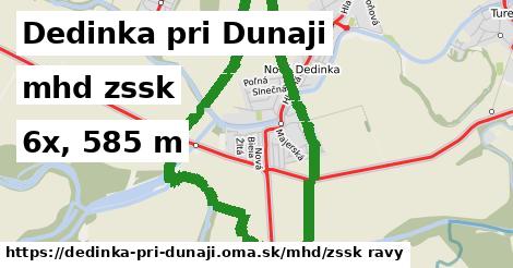 Dedinka pri Dunaji Doprava zssk 