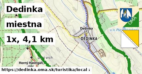 Dedinka Turistické trasy miestna 