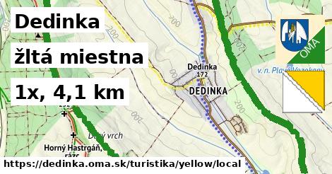 Dedinka Turistické trasy žltá miestna