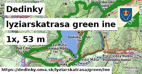 Dedinky Lyžiarske trasy zelená iná